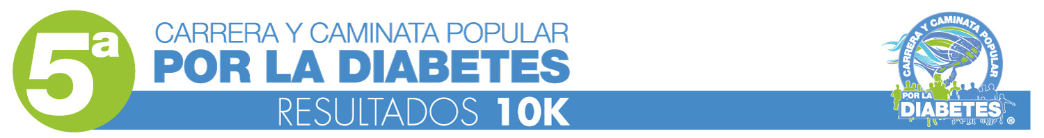 5ª Carrera y Caminata Popular por la Diabetes - 10 Km